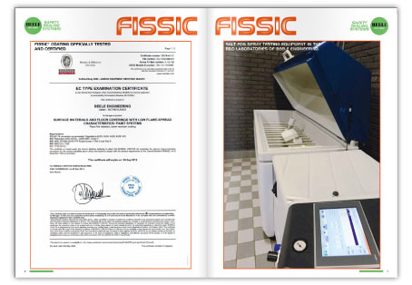 Fissic Coating